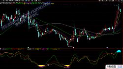 �^�љC���|�׷������Dָ�� Դ�a ͨ�_�� �yԇ�D